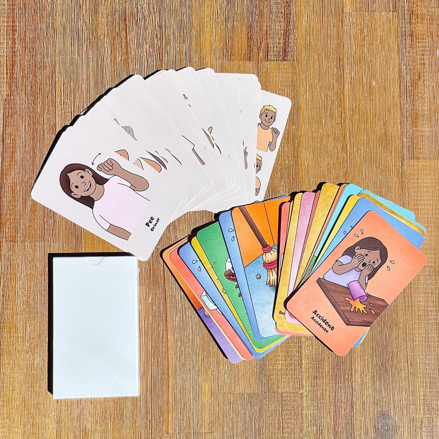 ASL Bathroom Guide Flashcards