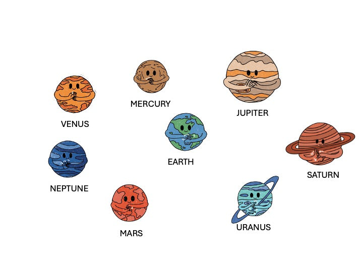 ASL Solar System Cut and Paste Activity