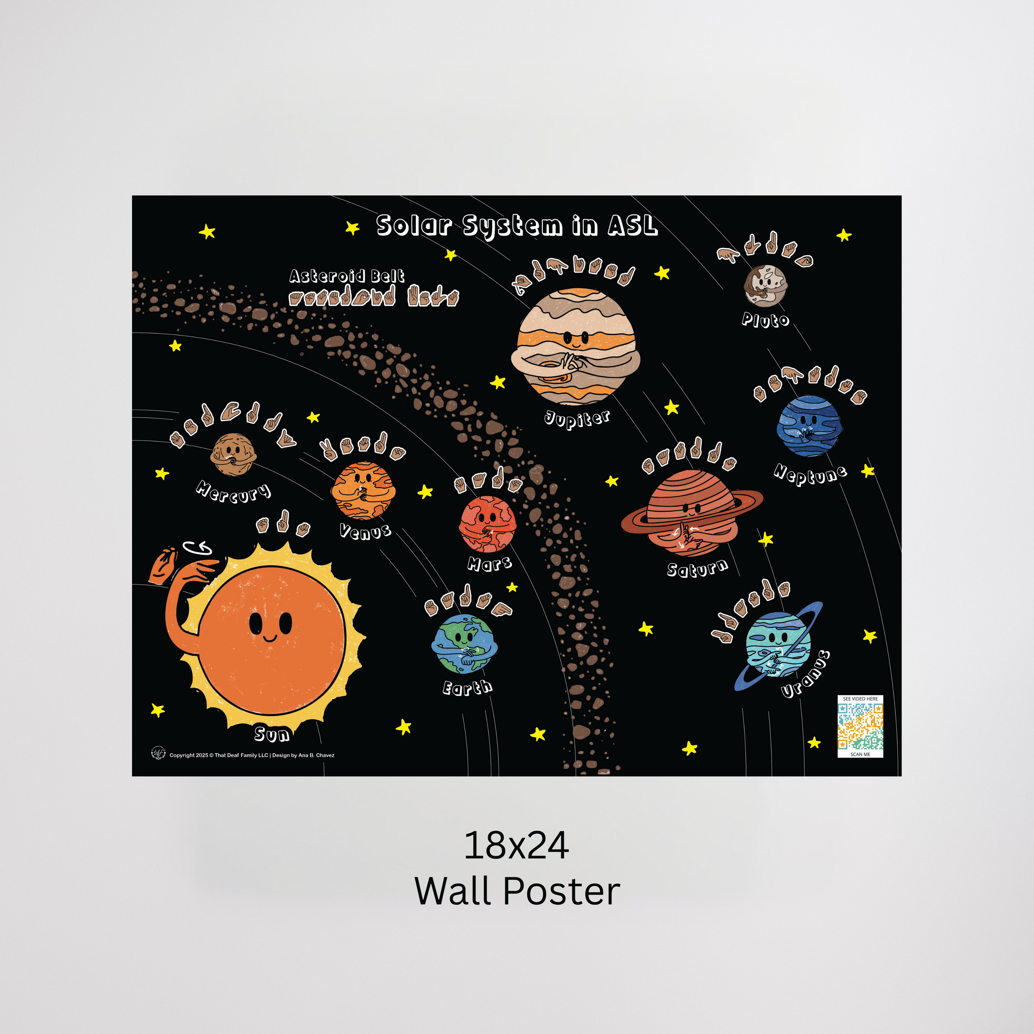 System Asl Solar System in ASL Wall Poster | 18x24 Educational Print – That Deaf ...